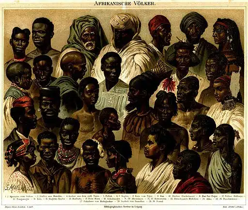 Peuples d’Afrique dans l’encyclopédie allemande Meyers Konversations-Lexikon.