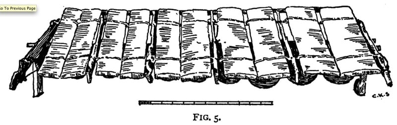 Xylophone ou marimba en Afrique précoloniale. 